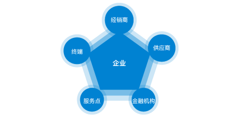 京山十大网红景点