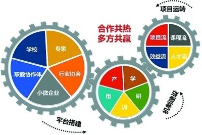 京山企业招聘信息网