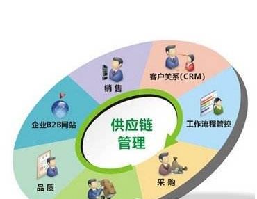京山市工程建设项目公示公告
